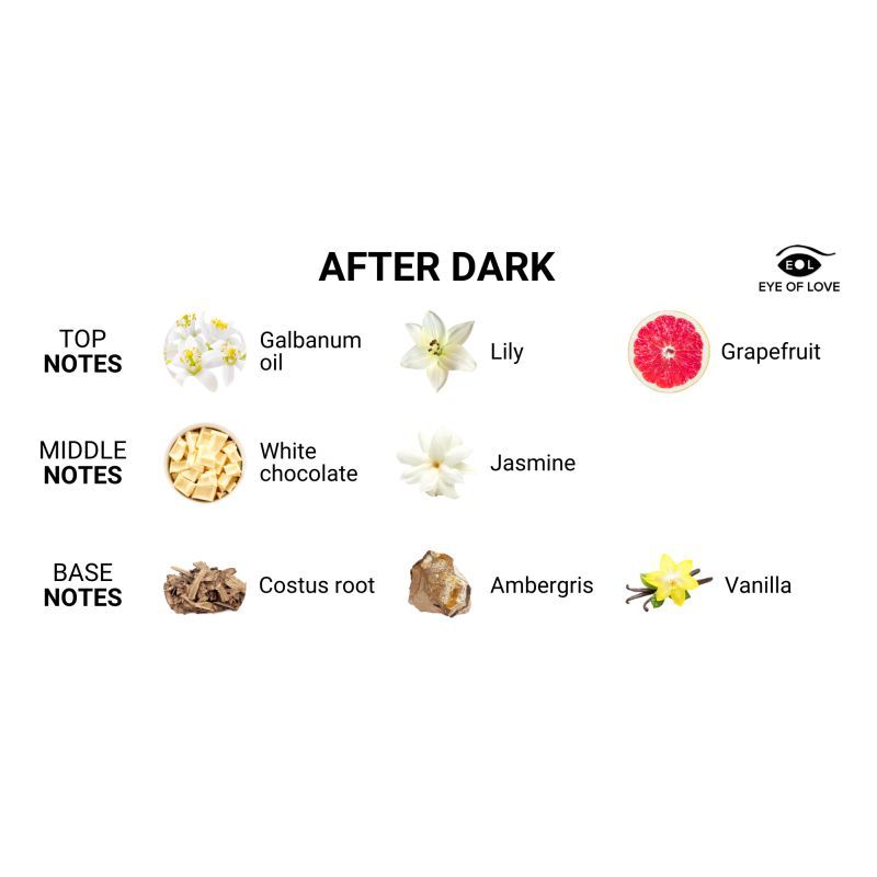 Pheromone Body Spray After Dark Attract Him 50ml-EOL-P-05DX