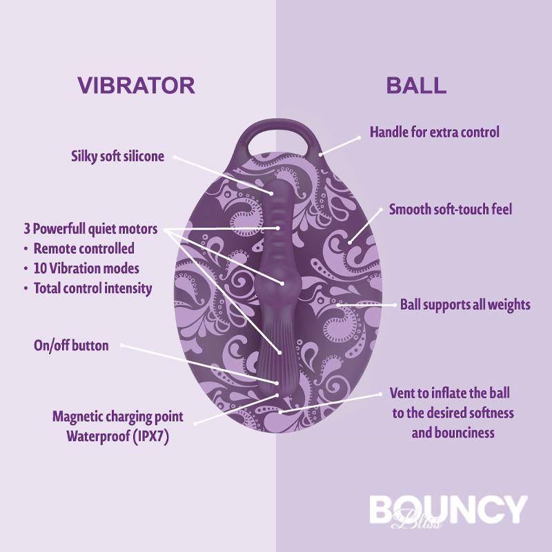 Bouncy Bliss Flow Inflatable Sit-On Massager-CY013