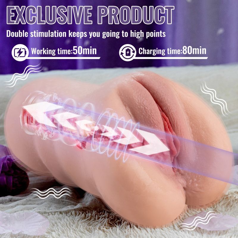 Sora App Controlled Thrusting Vibrating Realistic Vaginal Masturbator