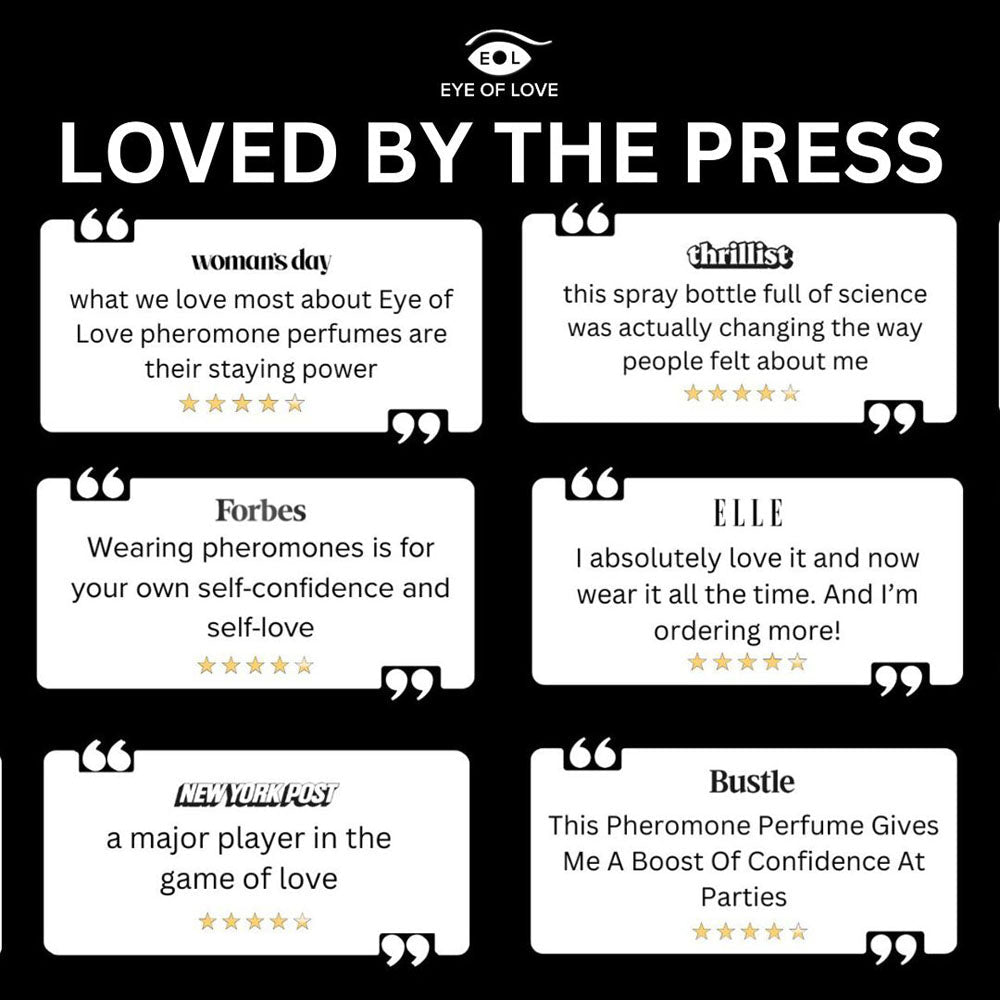 Eye of Love Matchmaker Black Diamond - 30 ml - Pheromone Cologne for Men to attract Women - 30 ml Spray - Silk and Sin
