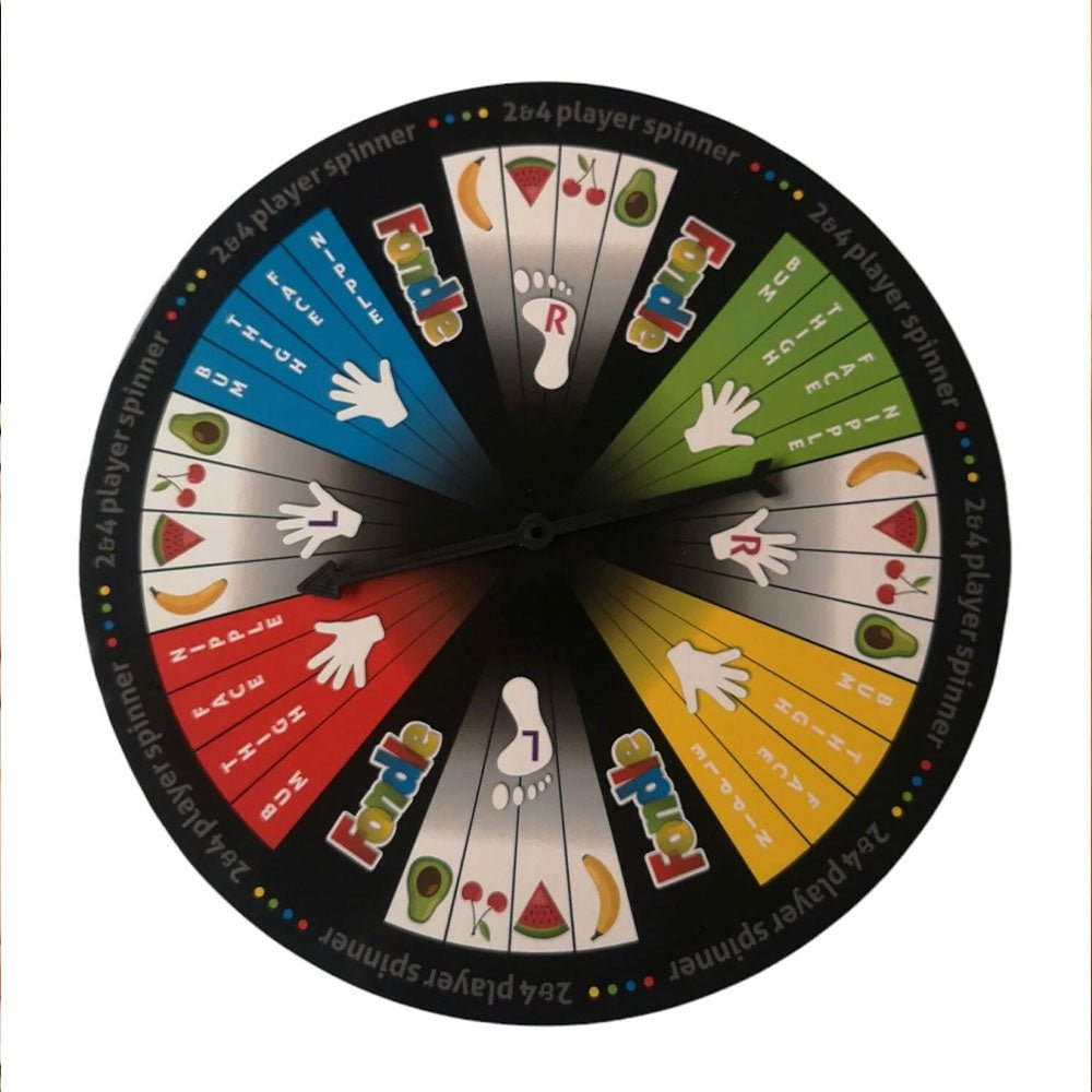 Fondle - Hands - On Party Game - silkandsin
