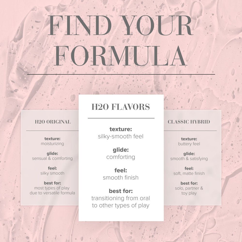 JO H2O Succulent Watermelon Lube - 120 mL - Watermelon Flavoured Water Based Lubricant - 120 ml Bottle - Silk and Sin