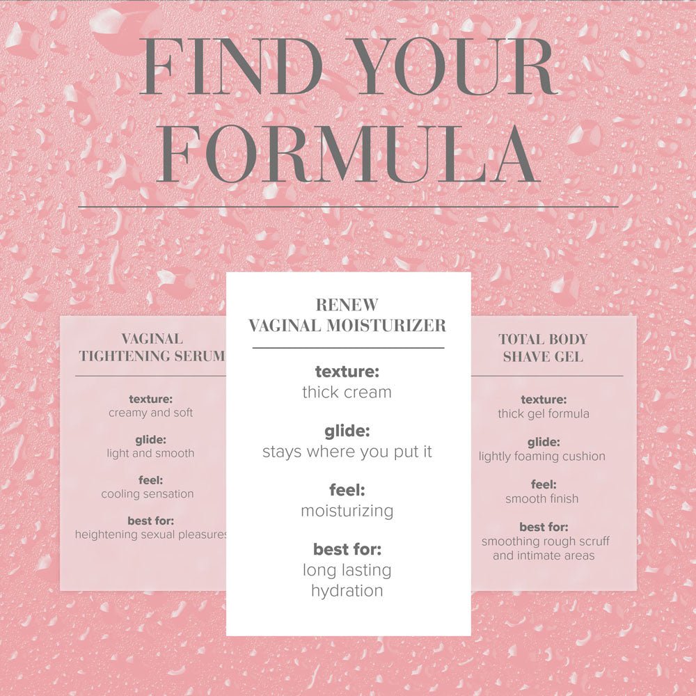 JO Vaginal Moisturiser - 120ml - Vaginal Dryness Moisturiser - 120 ml Tube - silkandsin