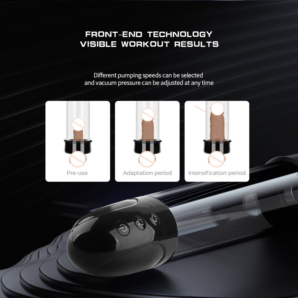 LuvPump Automatic Penis Pump - Clear USB Rechargeable Automatic Penis Pump - silkandsin