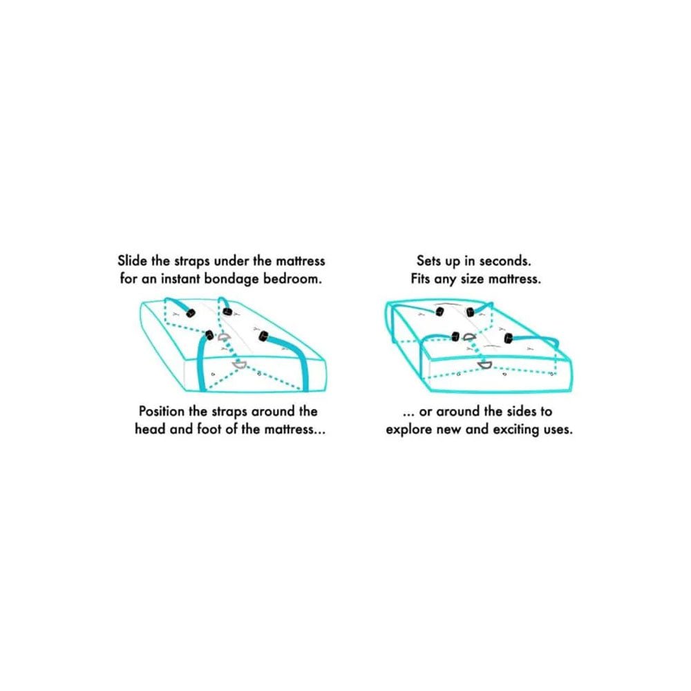 SPORTSHEETS Under The Bed Restraints - Bed Restraint System - silkandsin