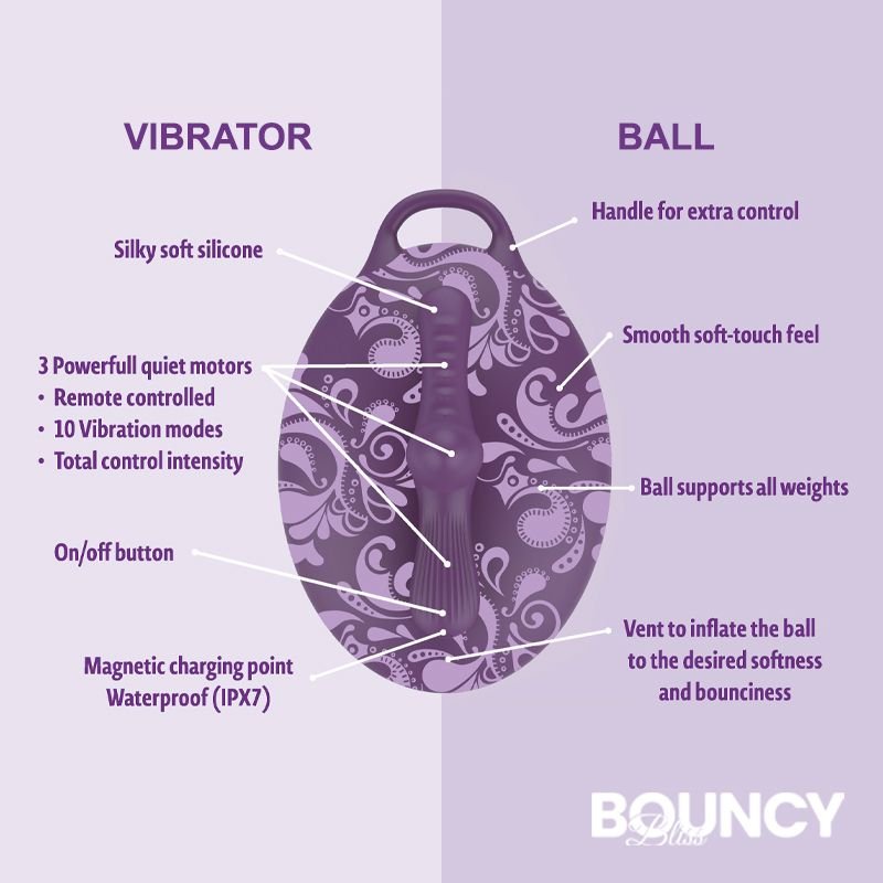 Bouncy Bliss Flow Inflatable Sit-On Massager - Silk and Sin