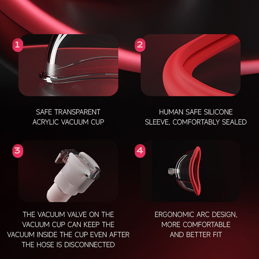 LuvPump Vagina Enhancement System - Clear/Red Vagina Pump - silkandsin